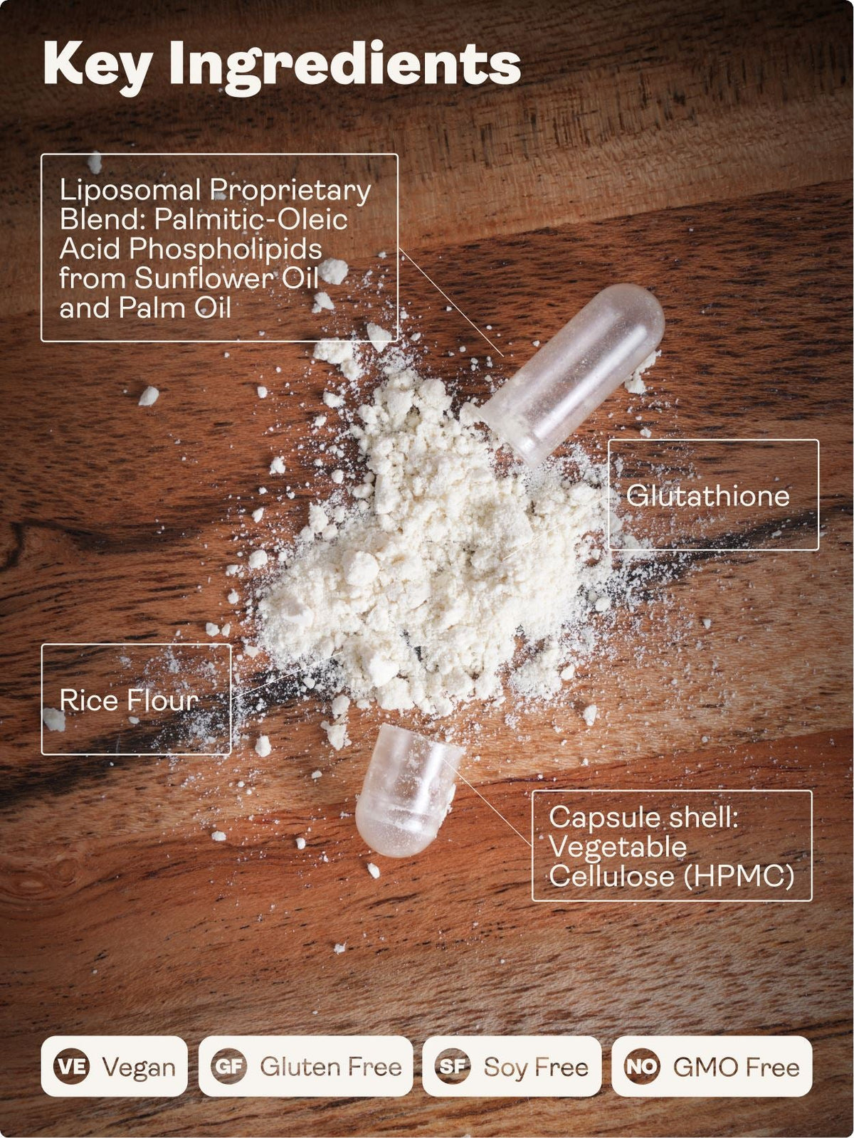 Liposomal Glutathione – 375mg x 60 Capsules Skin & Hair Youth & Earth