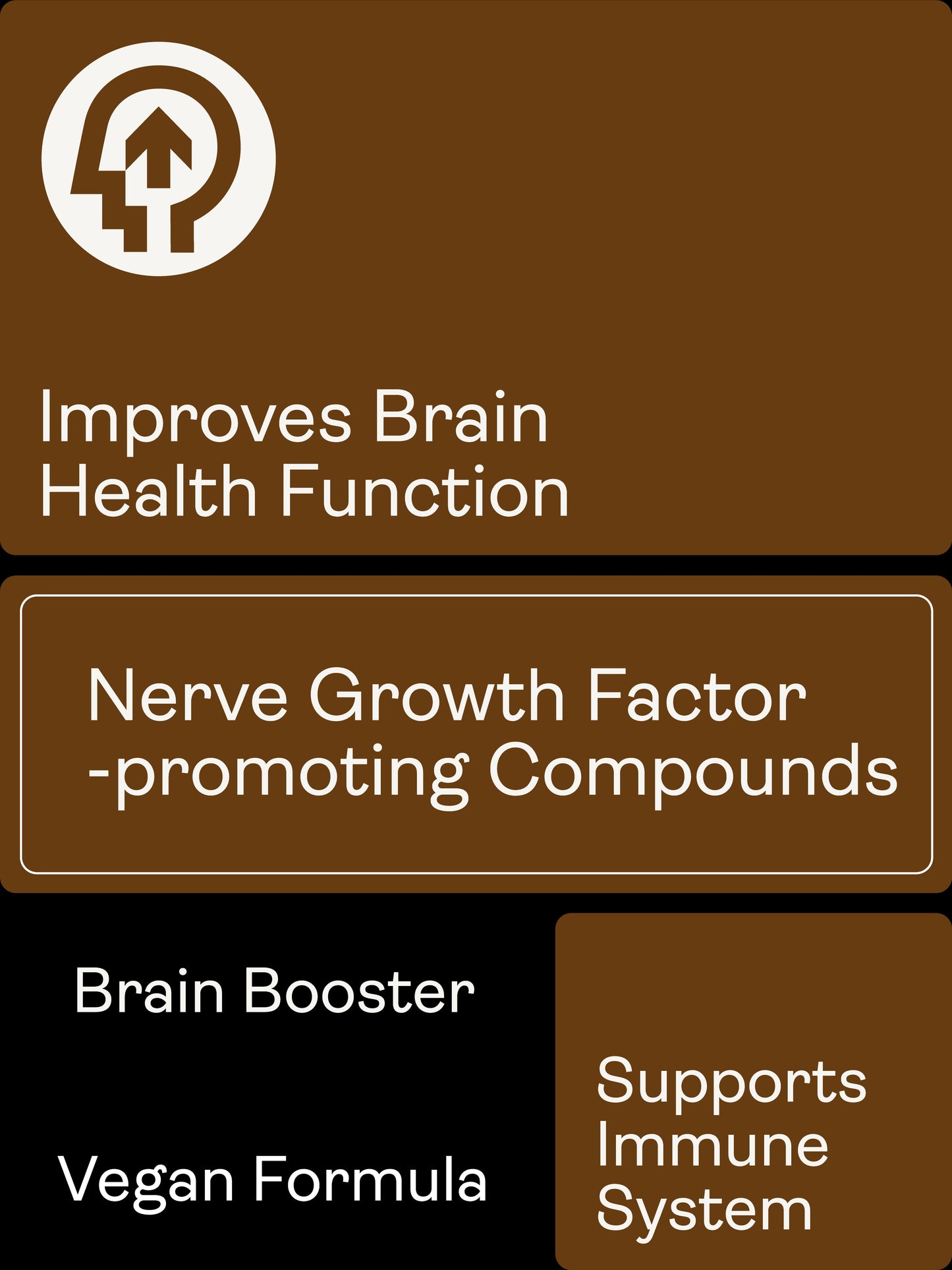 Nerve Growth Factor (Full Spectrum Lion's Mane Mushroom, Rhodiola, Ginseng, Bioperine) – 500mg x 60 Capsules Lions Mane, Rhodiola, Ginseng, Bioperine