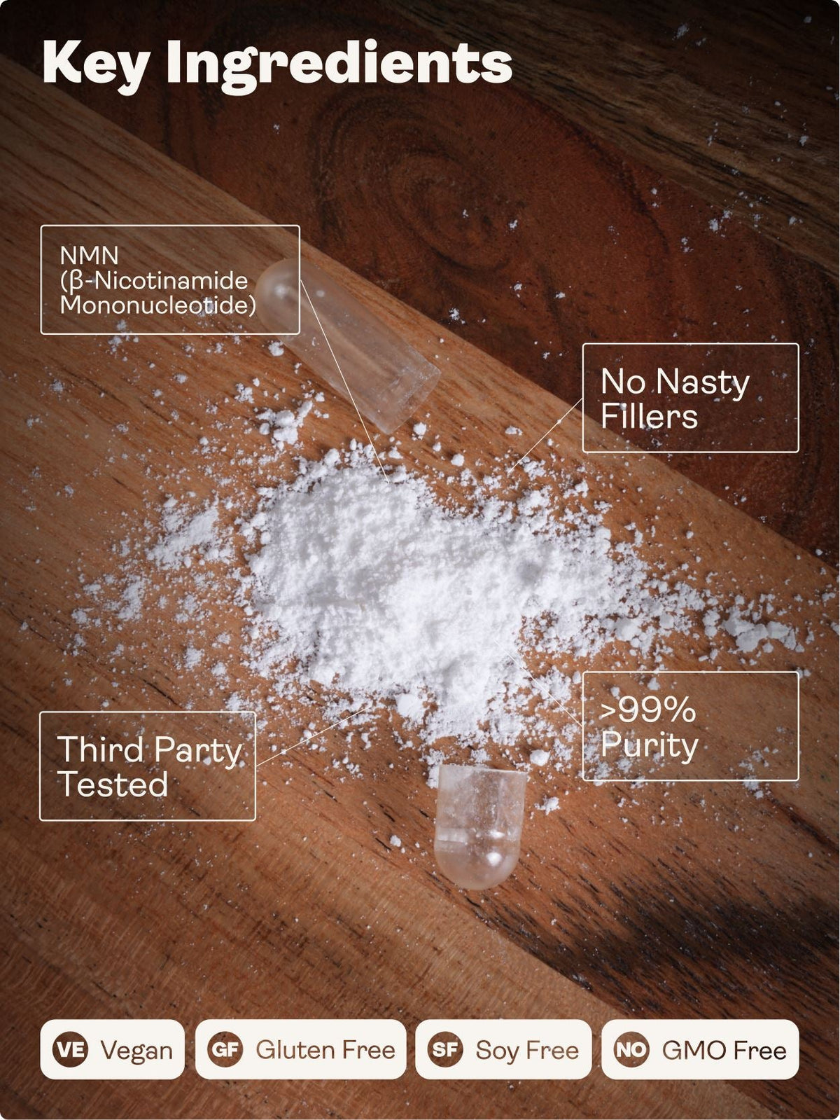 NMN - 60 Capsules Youth & Earth