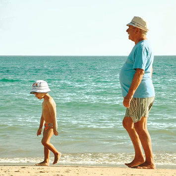 How Lifespans Have Evolved Over Time - Pt. 4