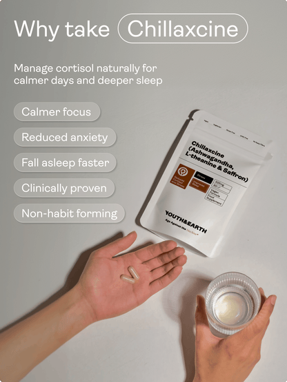 Chillaxcine - Ashwagandha, L-theanine & Saffron