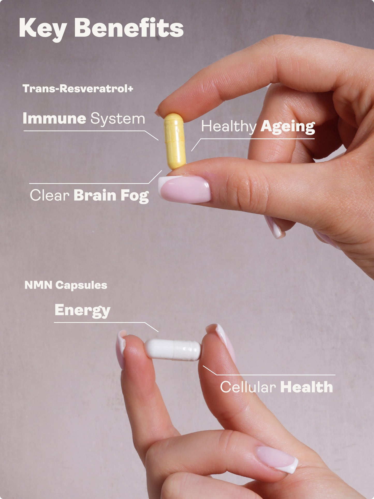 Cellular Energy Bundle (NMN Capsules & TransResveratrol+)