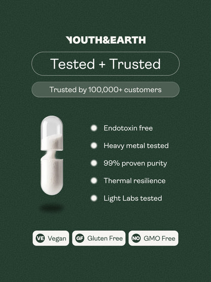 NMN Capsules - NAD+ Booster