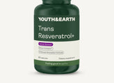 TransResveratrol+ (formerly known as Preservage)
