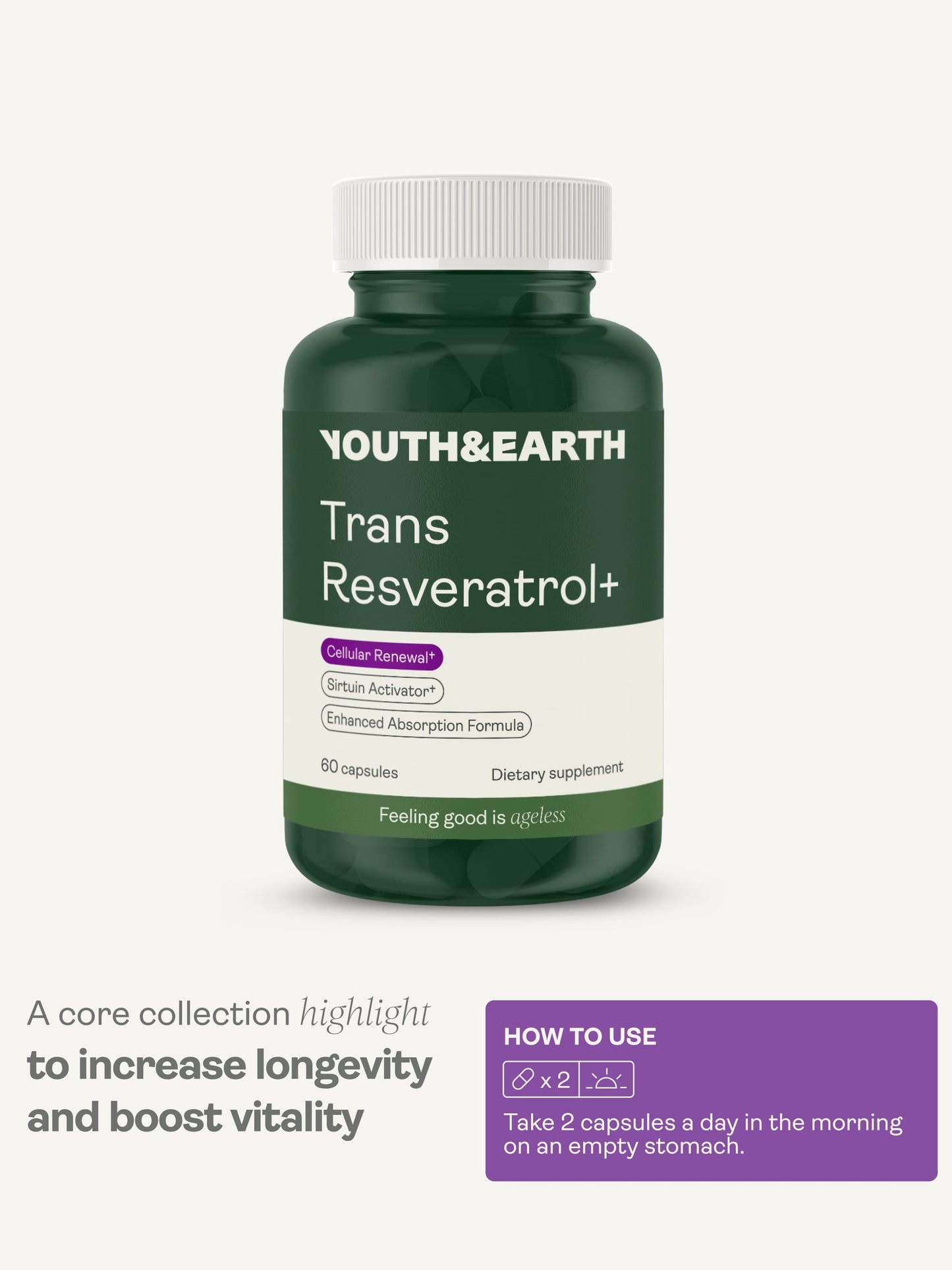 TransResveratrol+ (formerly known as Preservage)