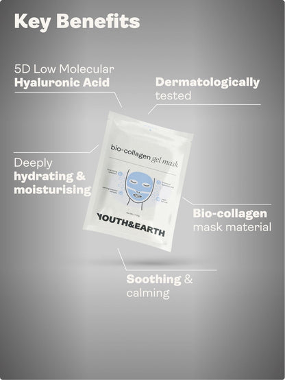 Hyaluronic Acid Gel Face Mask youthandearth 