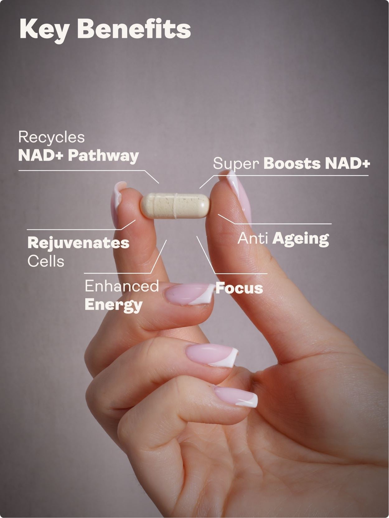 NAD Max 460mg x 60 Capsules Youth & Earth 