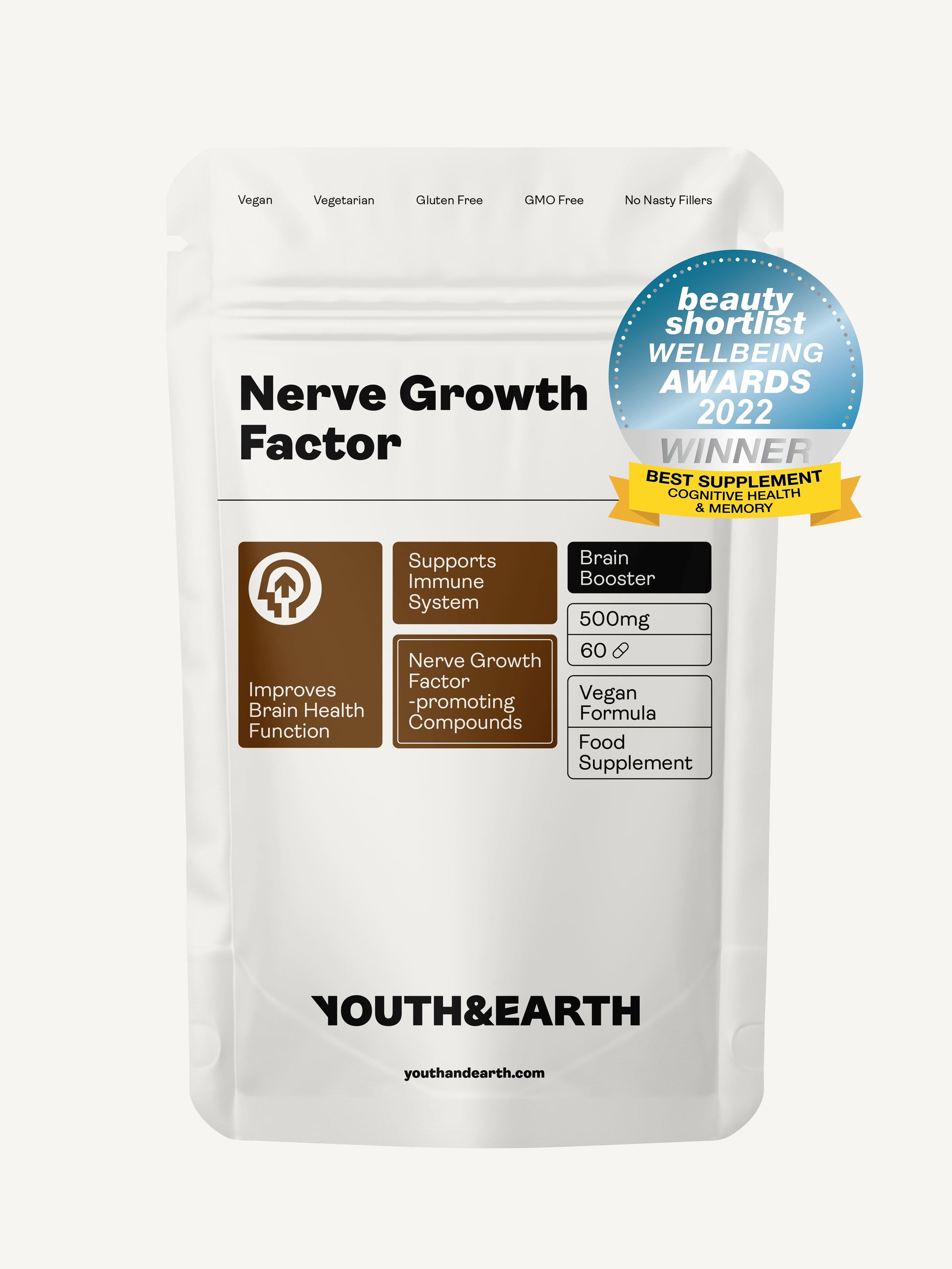 Nerve Growth Factor (Full Spectrum Lion's Mane Mushroom, Rhodiola, Ginseng, Bioperine) – 500mg x 60 Capsules Youth & Earth 