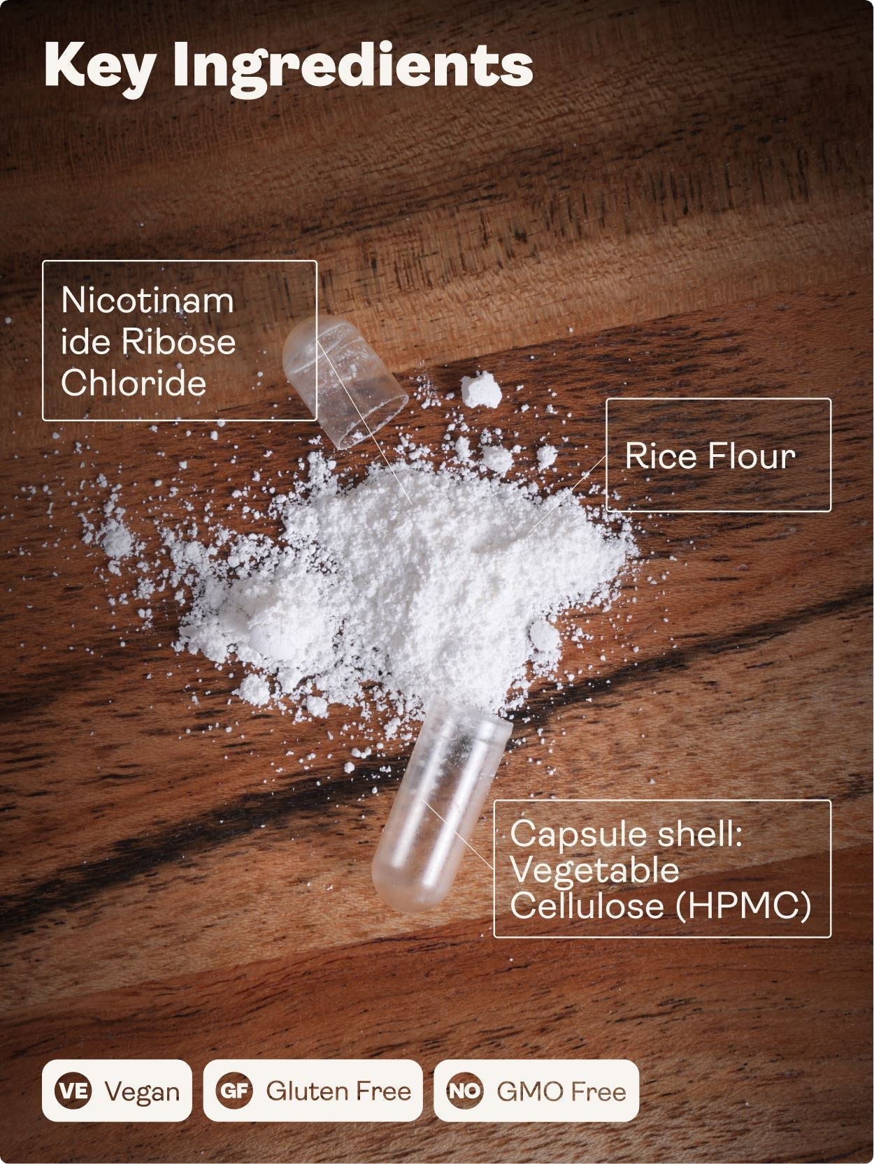 NR Capsules – 300mg x 60 Capsules Youth & Earth 