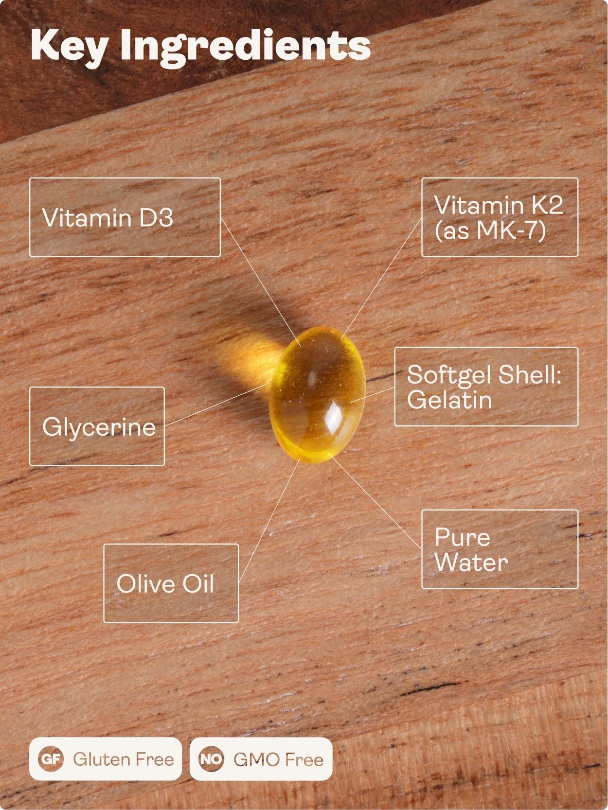 Vitamin D3 4000UI + K2 200mcg x 90 Softgels (3 months supply) Youth & Earth 